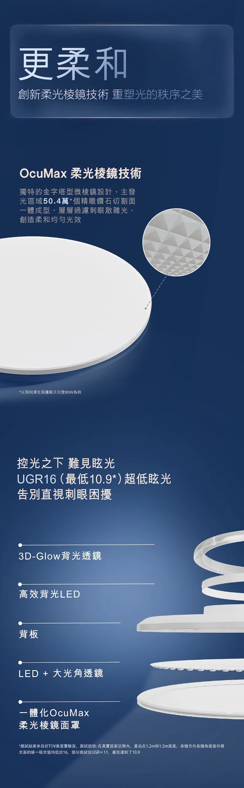 CL950 懸浮雲 Wi-Fi 近視控制天花燈 (140W) Philips