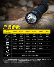 Load image into Gallery viewer, NITECORE P23i
