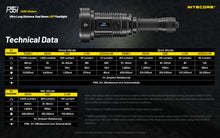 Load image into Gallery viewer, NITECORE P35i
