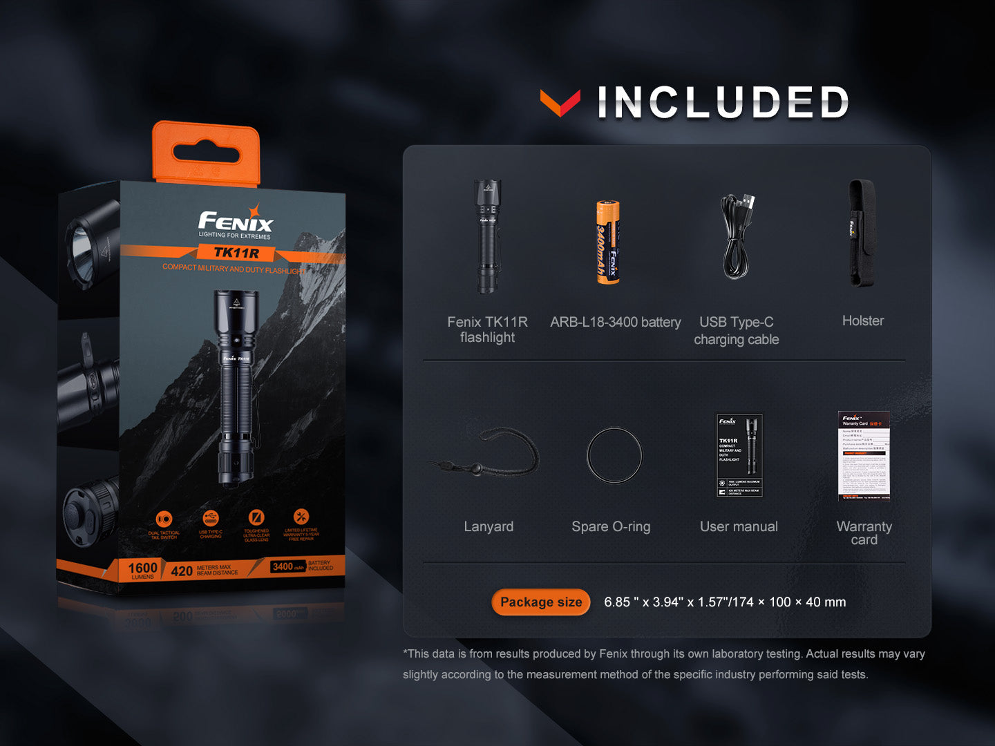 FENIX TK11R 愛維斯 照明