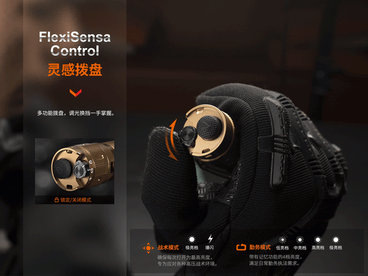 FENIX TK20R UE SFT70 LED Flashlight 電筒 ARB-L21-5000 V2.0 2800流明 465米 愛維斯 照明