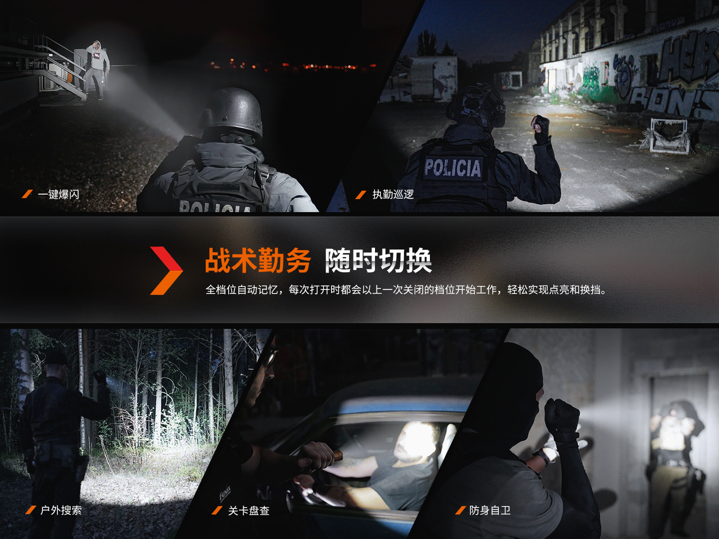 FENIX TK20R UE SFT70 LED Flashlight 電筒 ARB-L21-5000 V2.0 2800流明 465米 愛維斯 照明