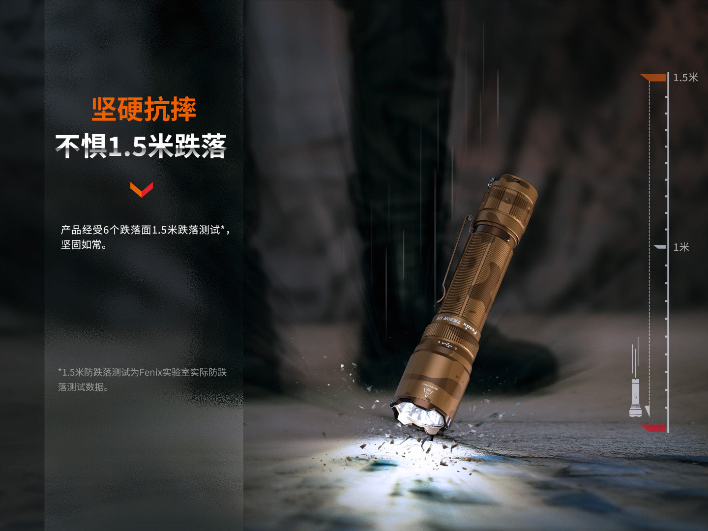 FENIX TK20R UE SFT70 LED Flashlight 電筒 ARB-L21-5000 V2.0 2800流明 465米 愛維斯 照明