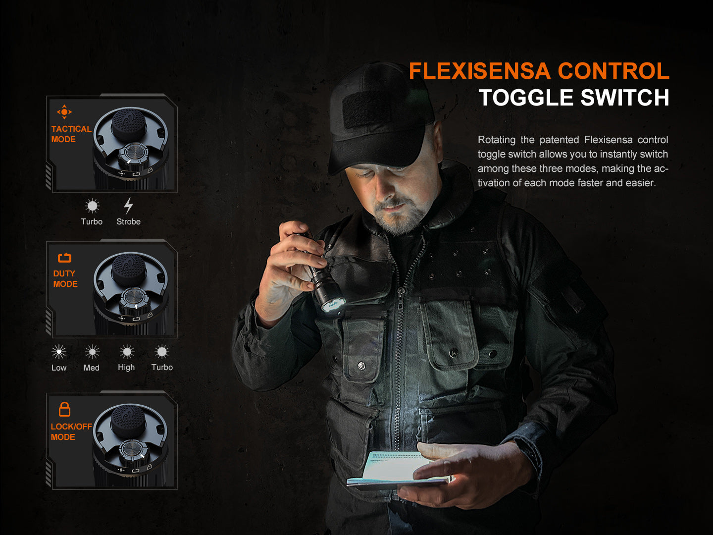 FENIX TK22R 愛維斯 照明