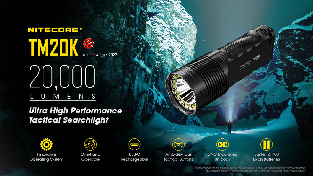 NITECORE TM20K
