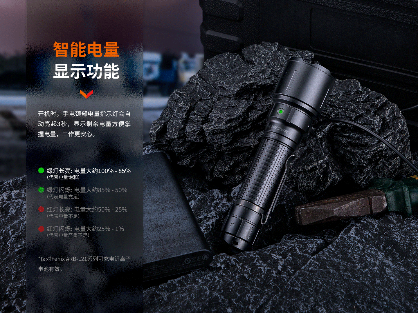 FENIX WF26R 愛維斯 照明
