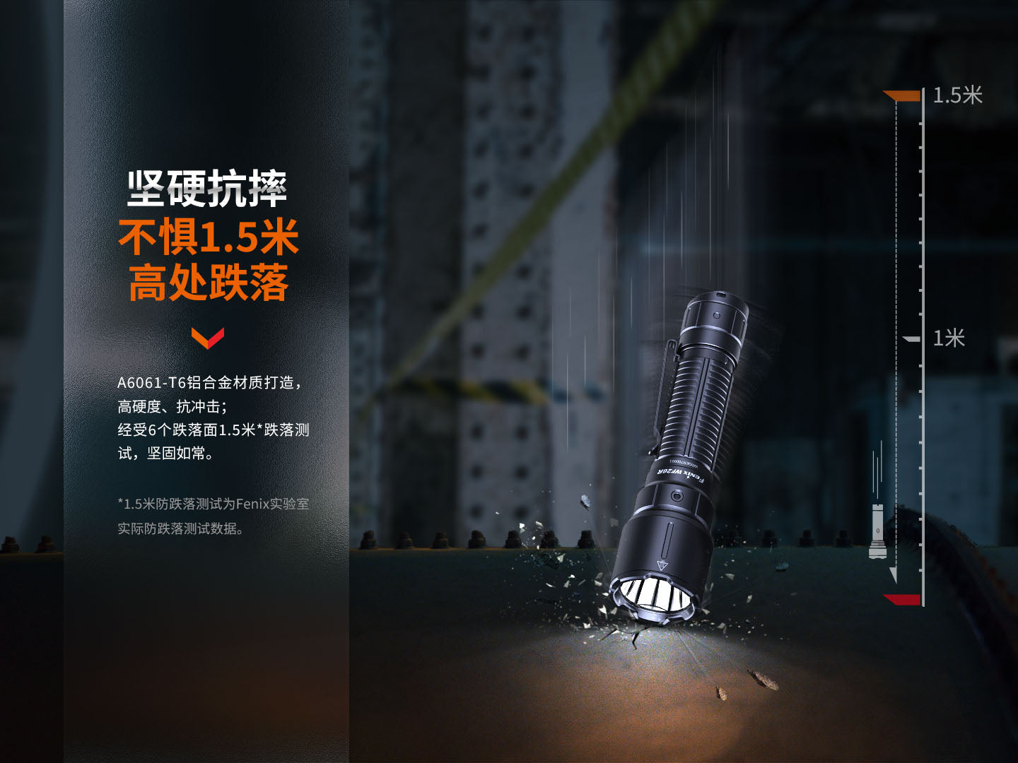 FENIX WF26R 愛維斯 照明