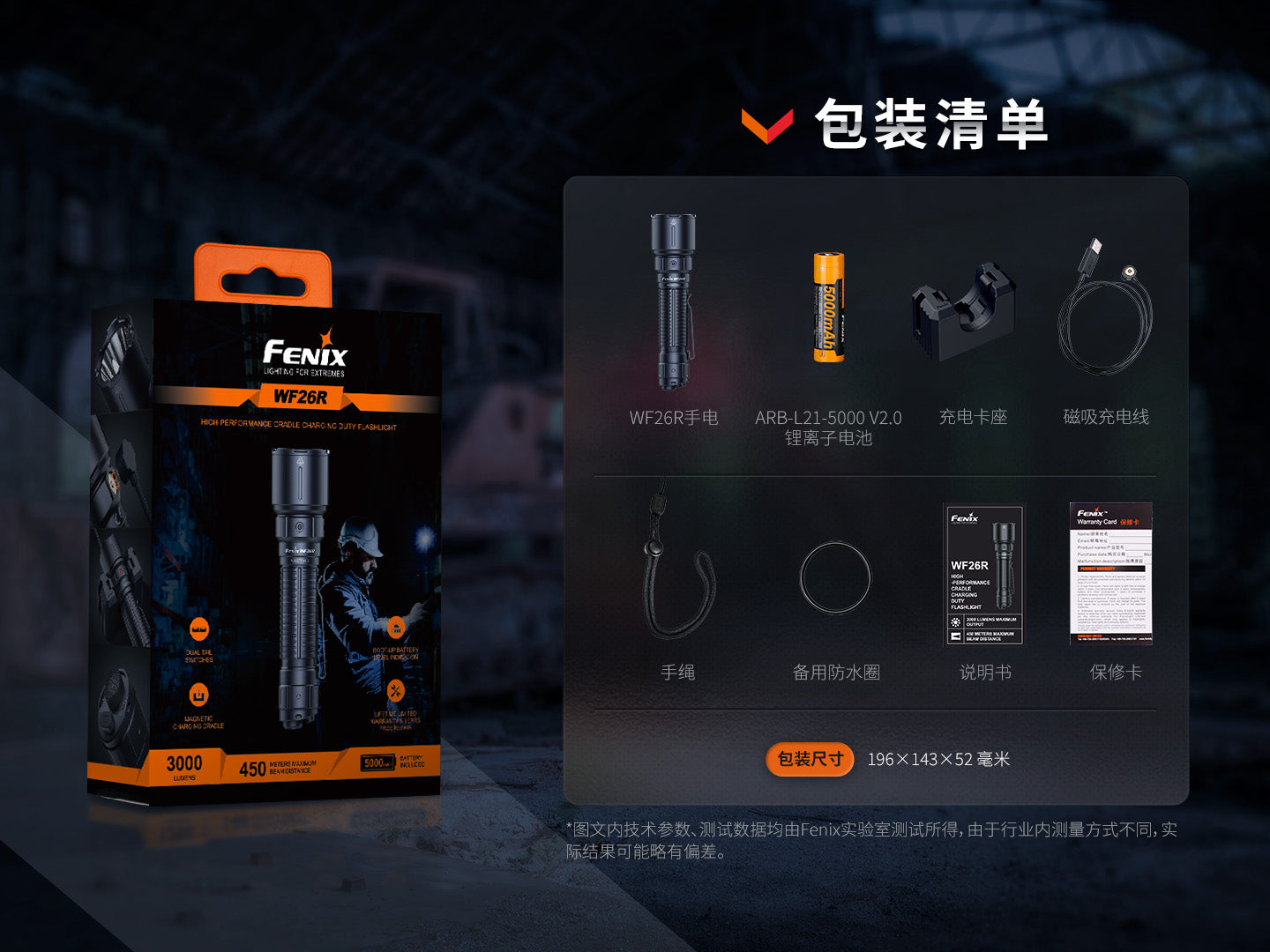 FENIX WF26R 愛維斯 照明