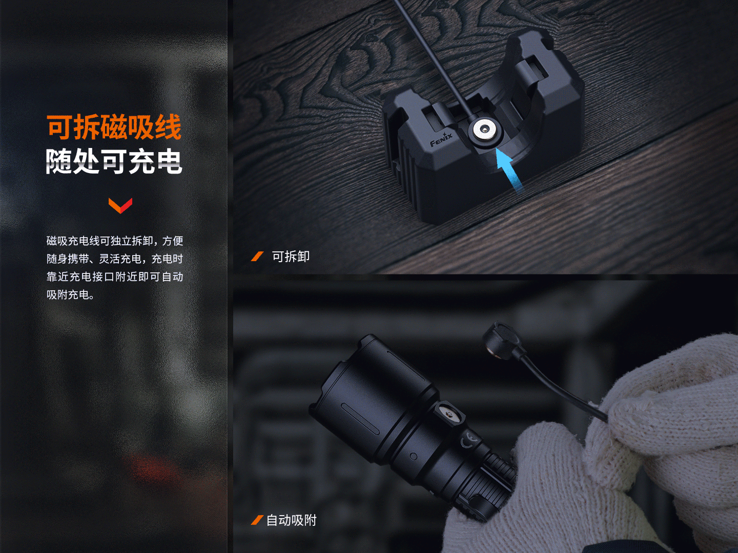 FENIX WF26R 愛維斯 照明