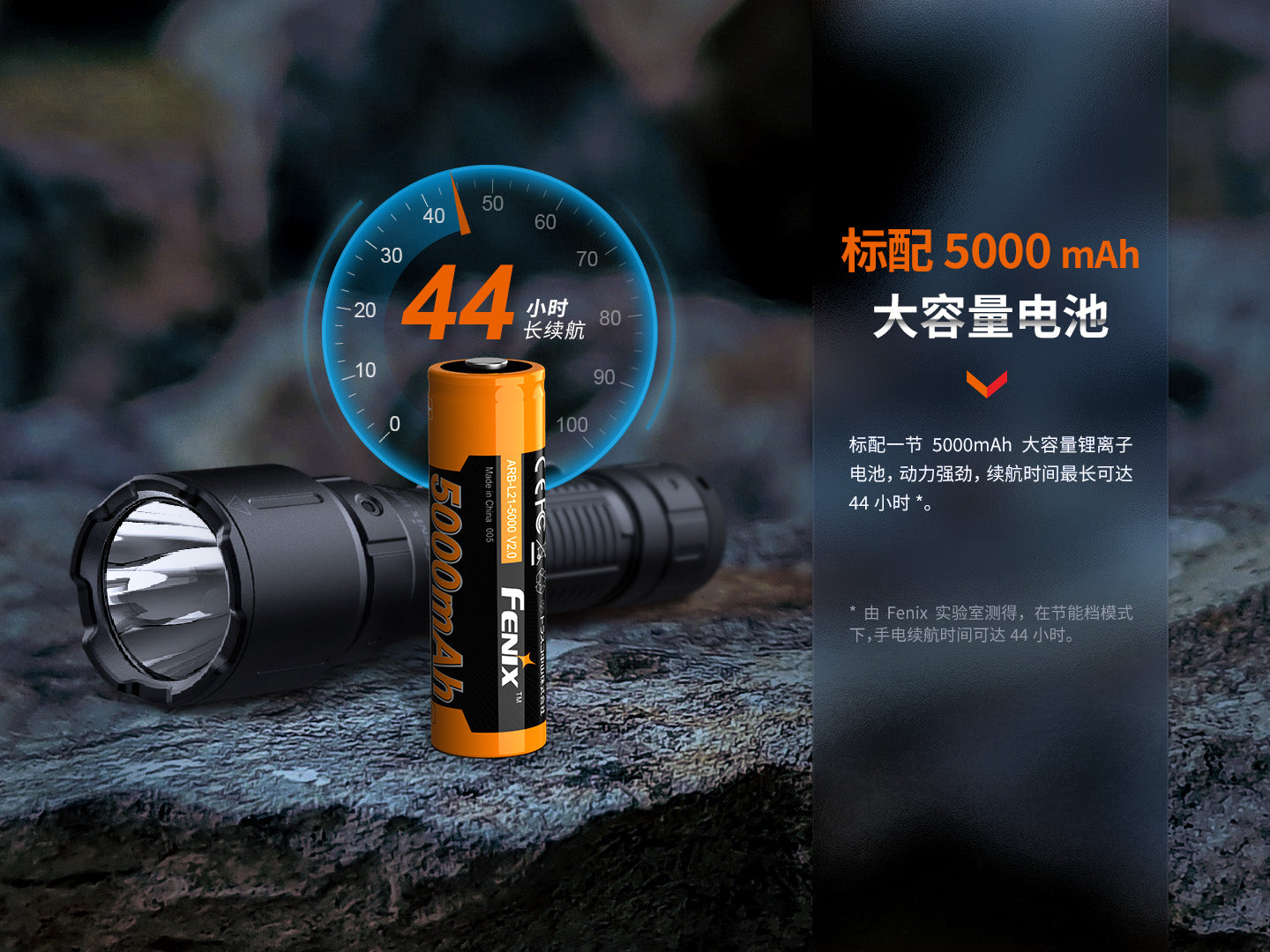 FENIX WF26R 愛維斯 照明