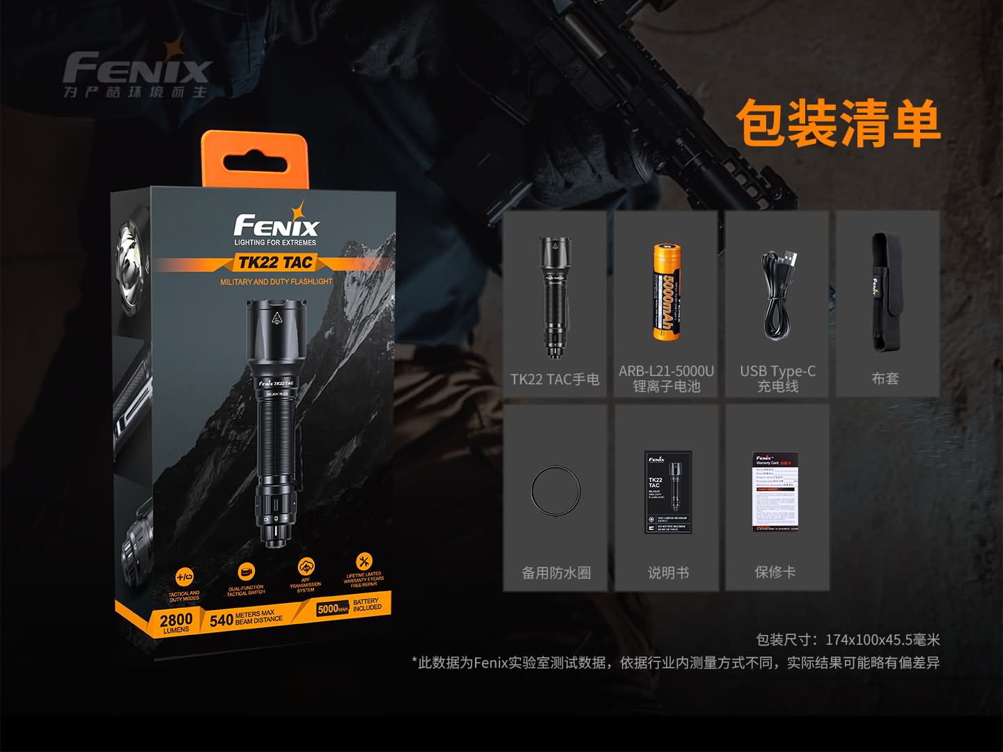 Fenix TK22 TAC 2800 流明 警用勤務手電筒 愛維斯 照明
