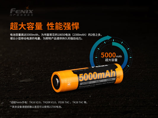 FENIX ARB-L21-5000 V2.0