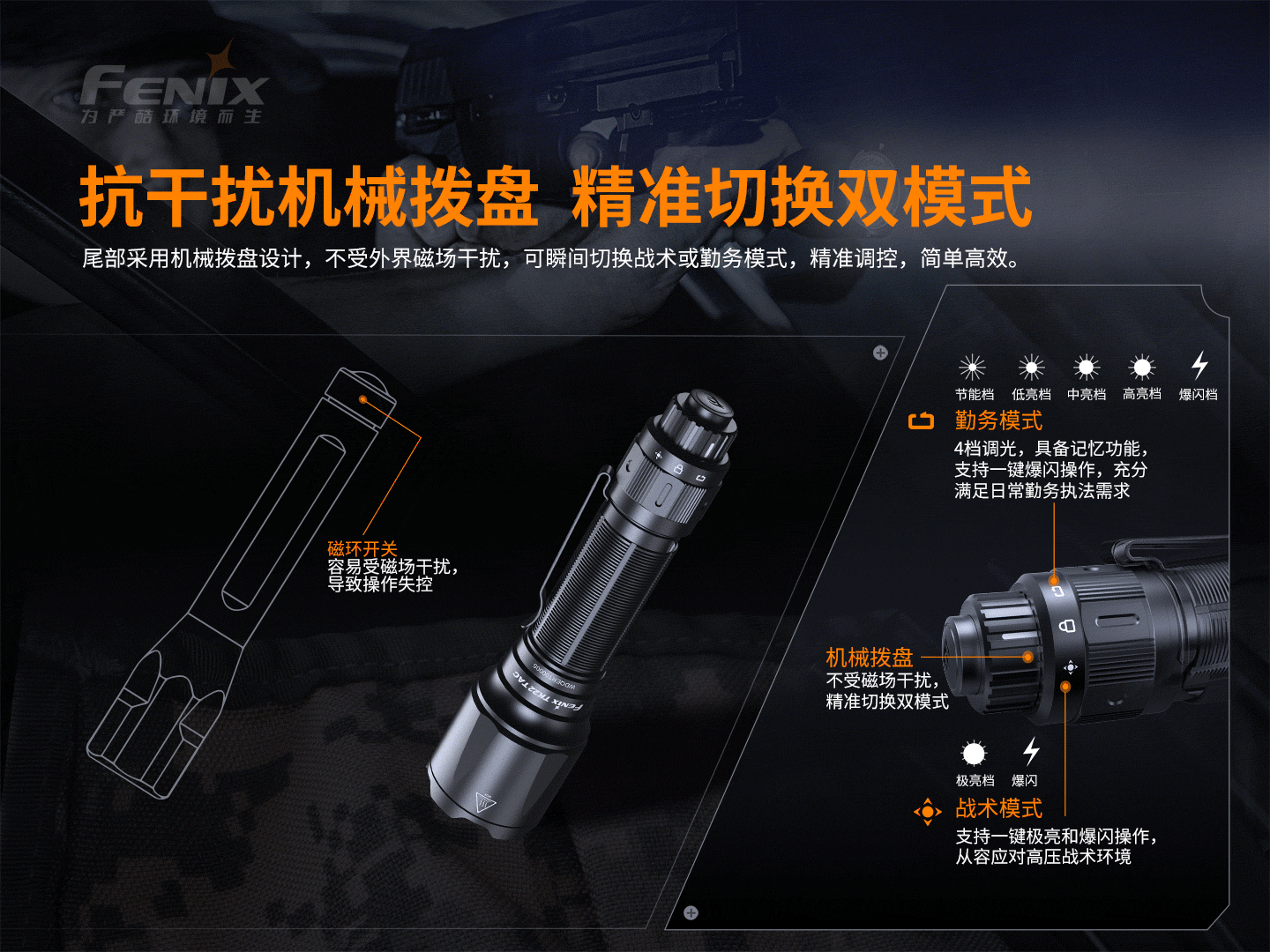 Fenix TK22 TAC 2800 流明 警用勤務手電筒 愛維斯 照明