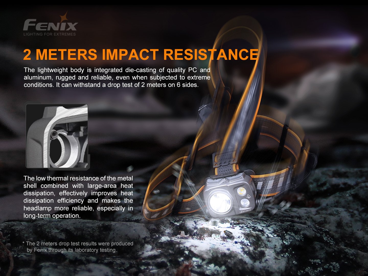 Fenix HP16R 1700 流明 高性能可充電戶外頭燈 Headlamp 愛維斯 照明