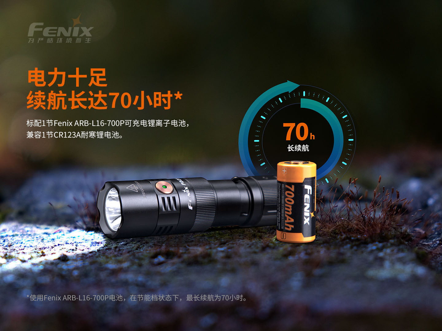 Fenix PD25R 可擕式高亮充電小直筒 800 流明 愛維斯 照明