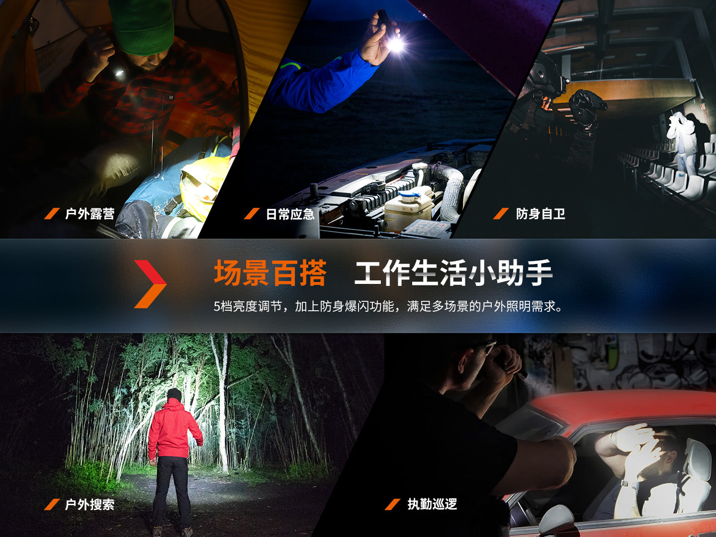 Fenix PD35R Luminus SFT40 1700流明lm 353米 USB-C充電戰術小直筒電筒 愛維斯 照明