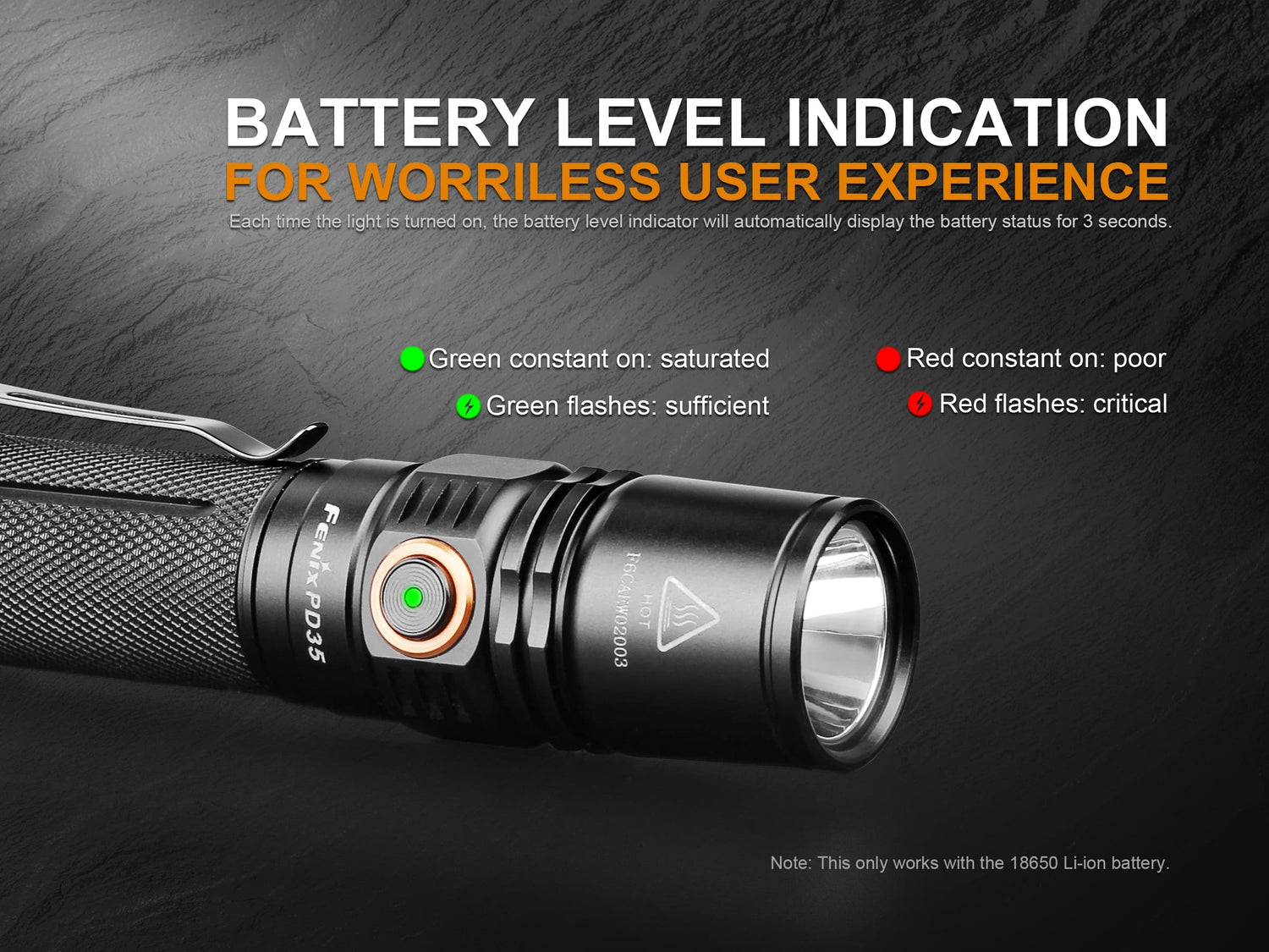 Fenix PD35 V2.0 1000 流明 高性能戰術小直筒 Flashlight Torch 手電筒 愛維斯 照明