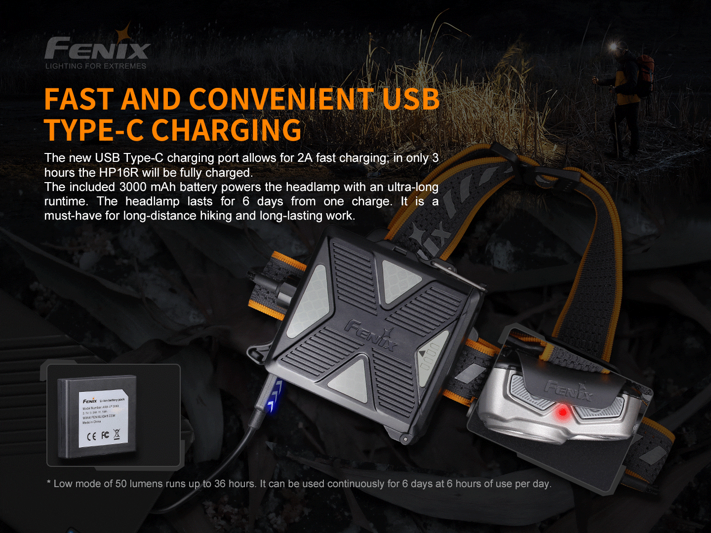 Fenix HP16R 1700 流明 高性能可充電戶外頭燈 Headlamp 愛維斯 照明