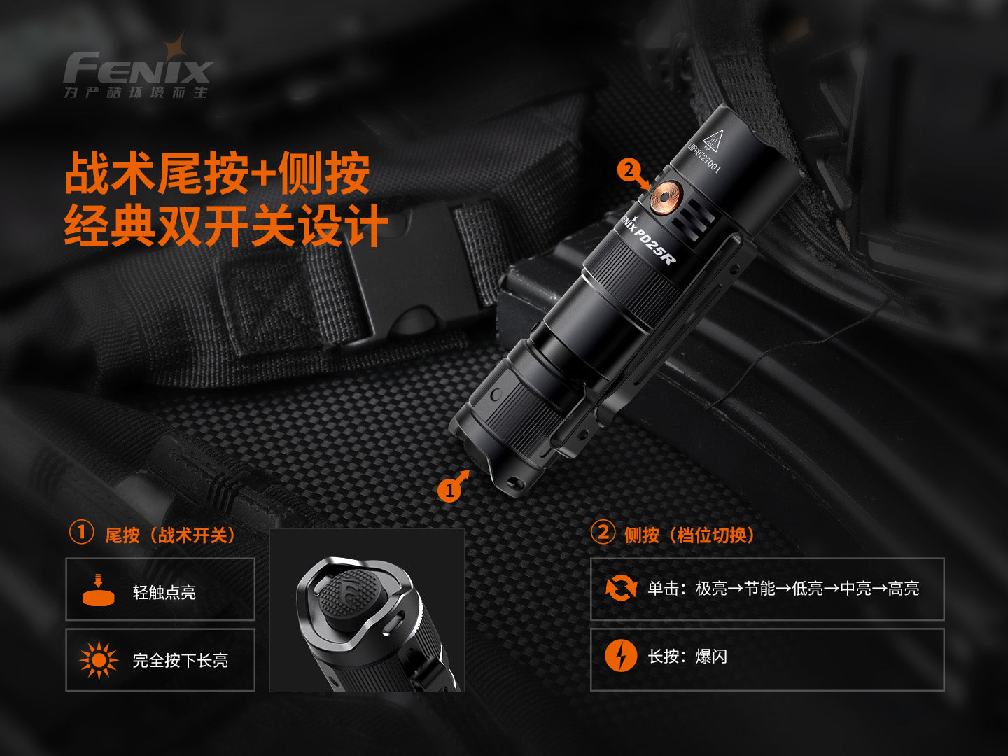 Fenix PD25R 可擕式高亮充電小直筒 800 流明 愛維斯 照明