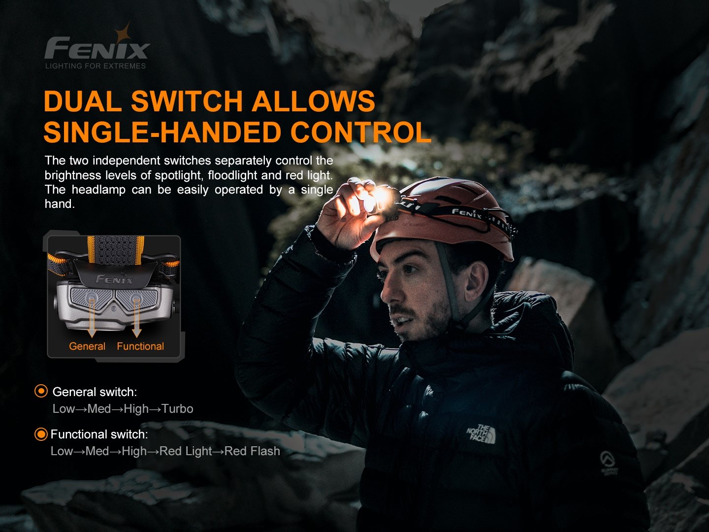 Fenix HP16R 1700 流明 高性能可充電戶外頭燈 Headlamp 愛維斯 照明