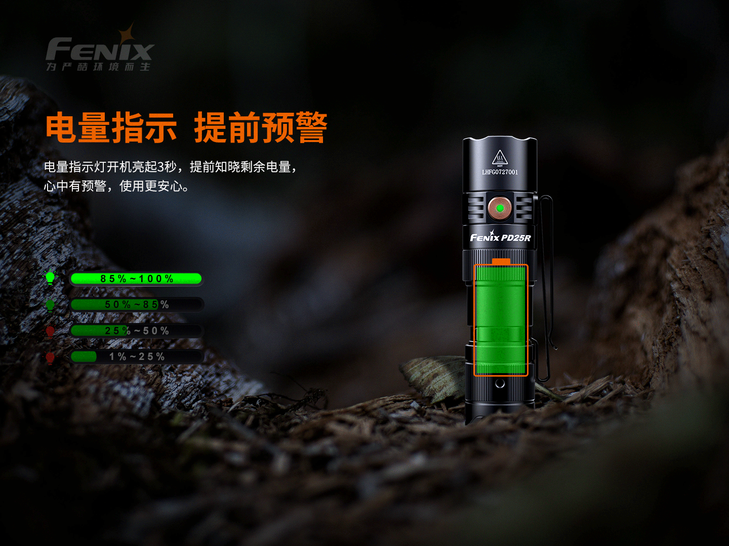 Fenix PD25R 可擕式高亮充電小直筒 800 流明 愛維斯 照明