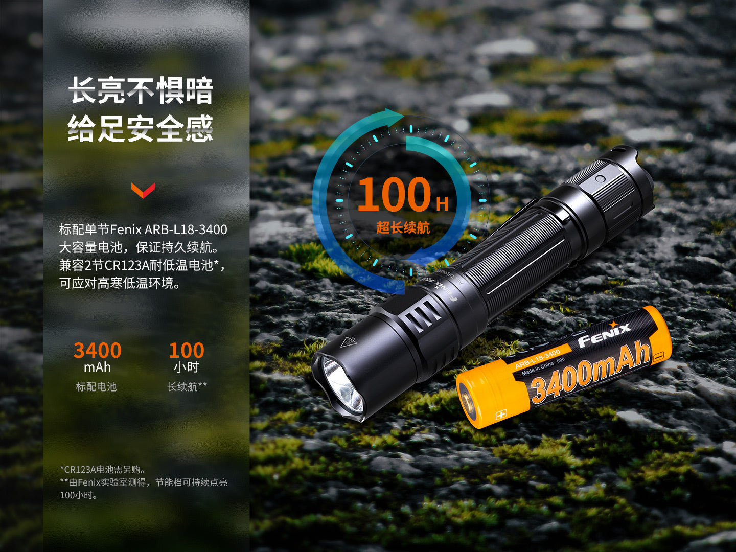 Fenix PD35R Luminus SFT40 1700流明lm 353米 USB-C充電戰術小直筒電筒 愛維斯 照明