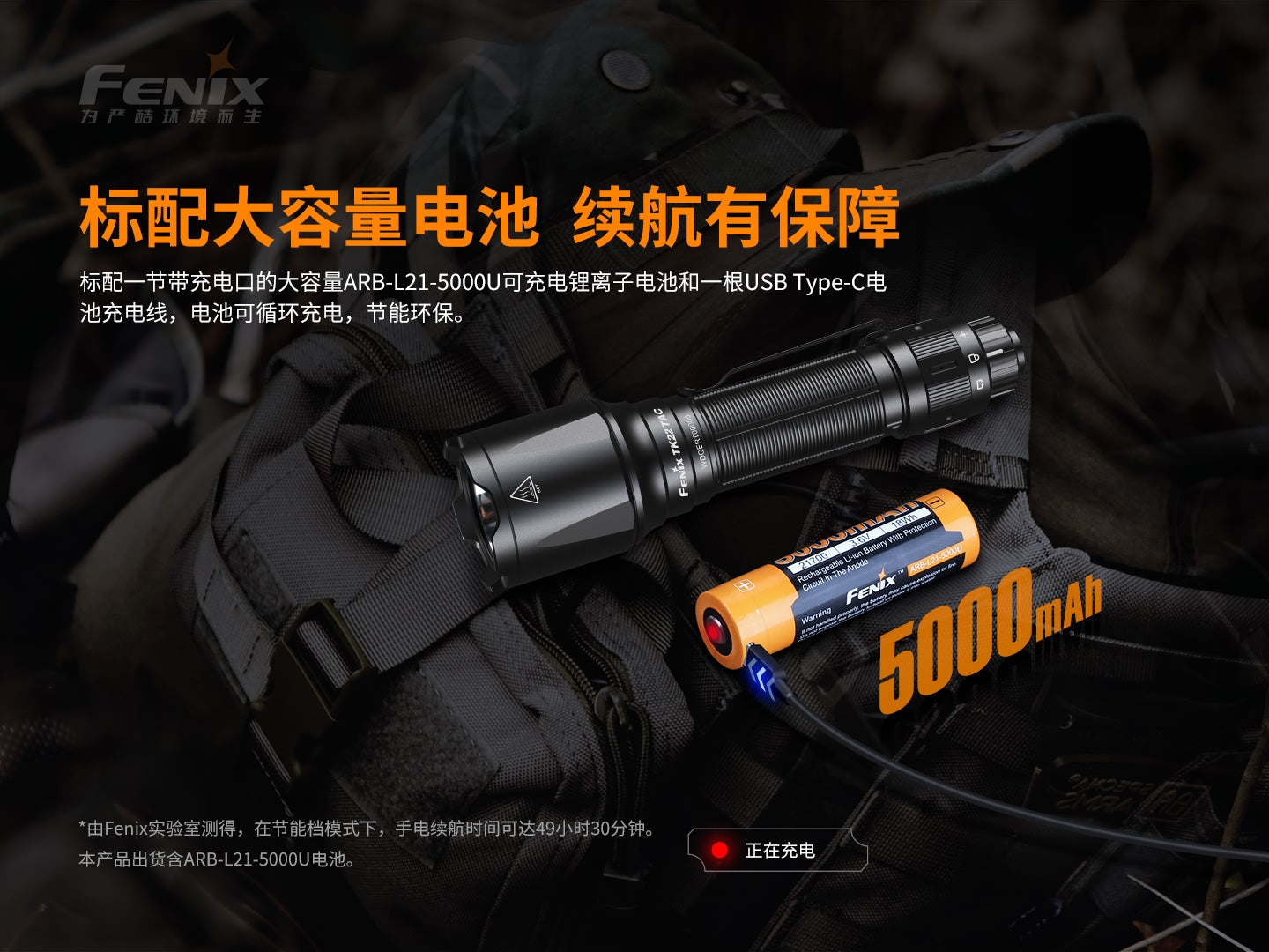 Fenix TK22 TAC 2800 流明 警用勤務手電筒 愛維斯 照明