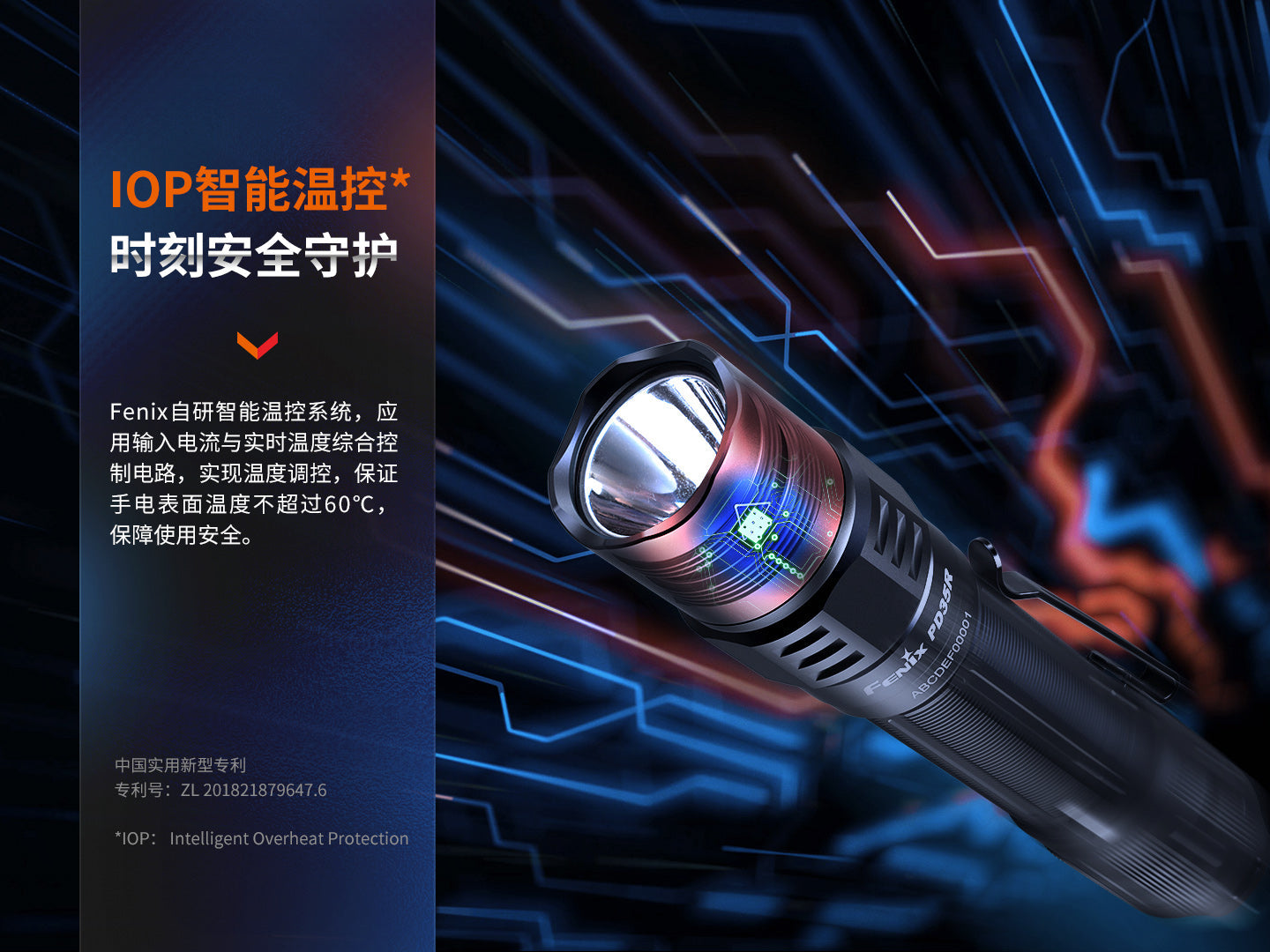 Fenix PD35R Luminus SFT40 1700流明lm 353米 USB-C充電戰術小直筒電筒 愛維斯 照明