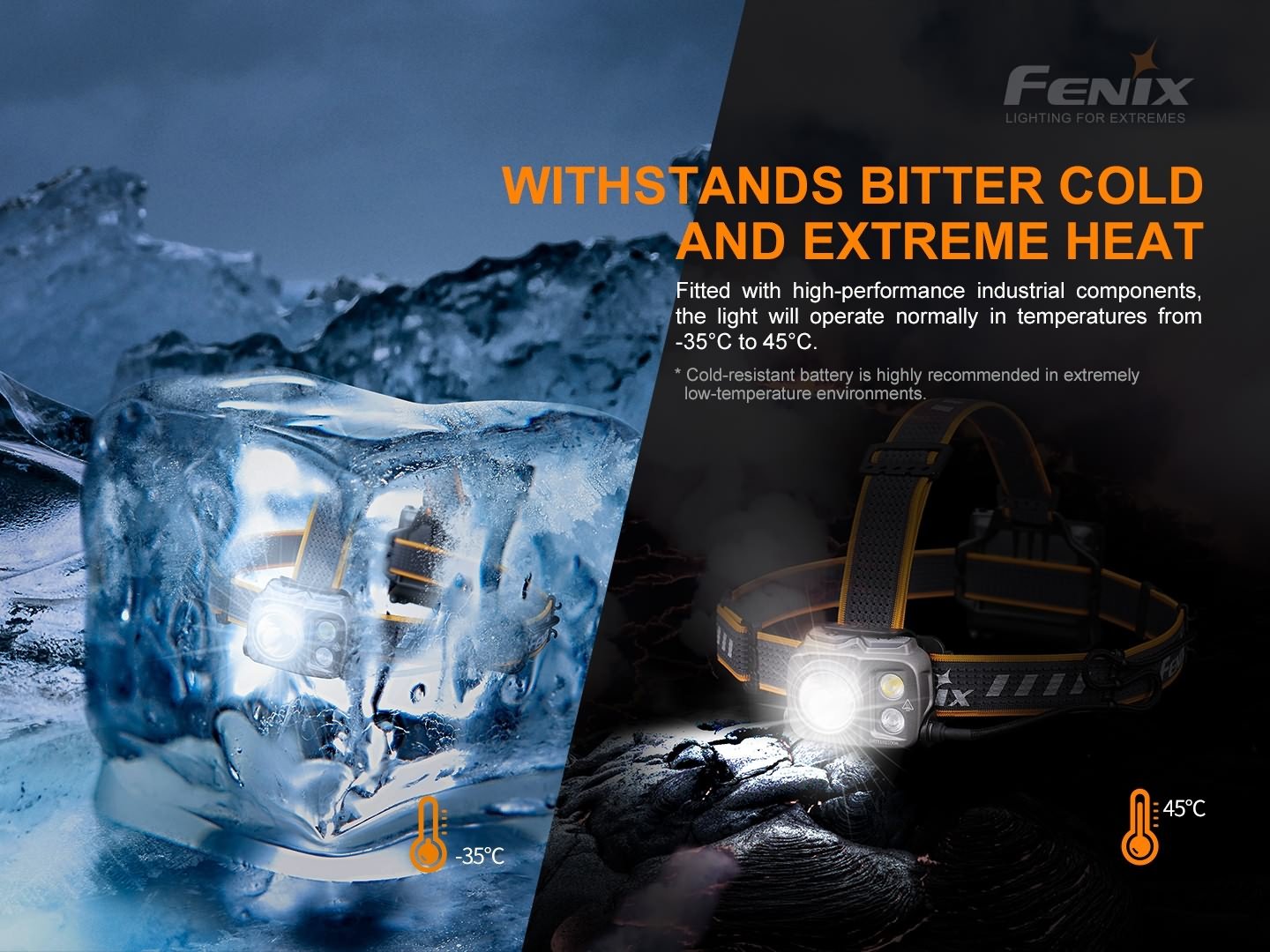 Fenix HP16R 1700 流明 高性能可充電戶外頭燈 Headlamp 愛維斯 照明