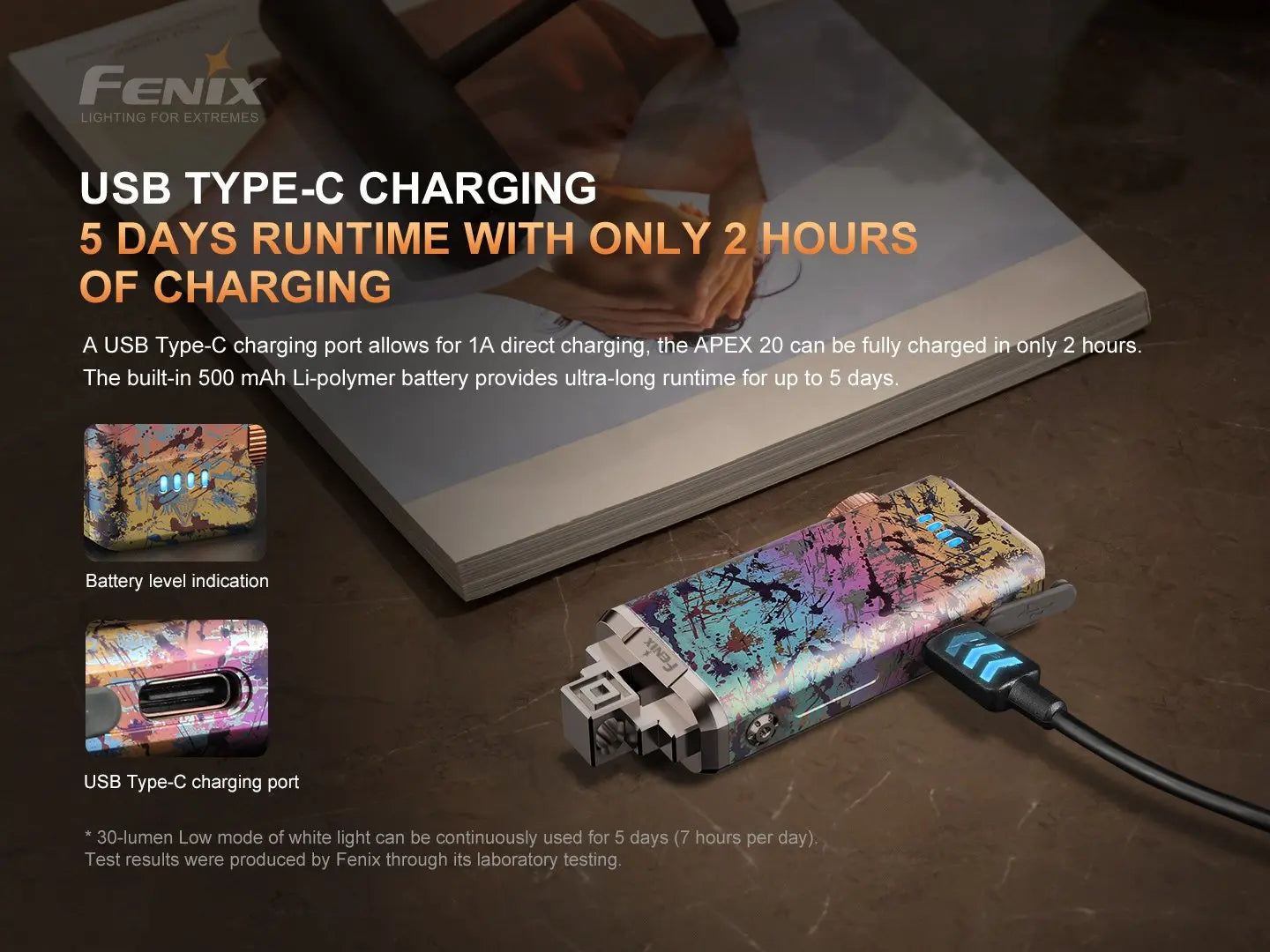 Fenix APEX 20二十周年限量版手電筒 愛維斯 照明