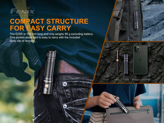 FENIX E28R EDC充電小直筒 1500 流明 Torch 手電筒 愛維斯 照明