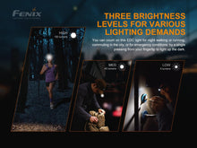 將圖片載入圖庫檢視器 FENIX E-LITE 多功能迷你EDC Flashlight 手電筒 Torch
