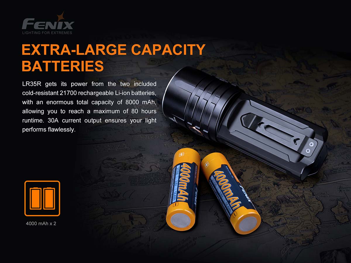 FENIX LR35R RECHARGEABLE FLASHLIGHT 10000 流明 Torch 手電筒 愛維斯 照明