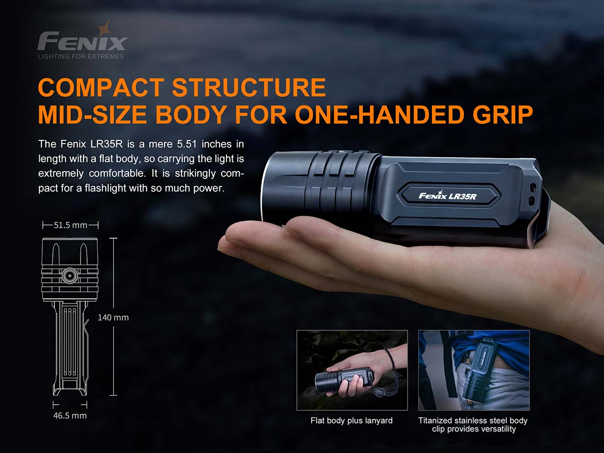 FENIX LR35R RECHARGEABLE FLASHLIGHT 10000 流明 Torch 手電筒 愛維斯 照明
