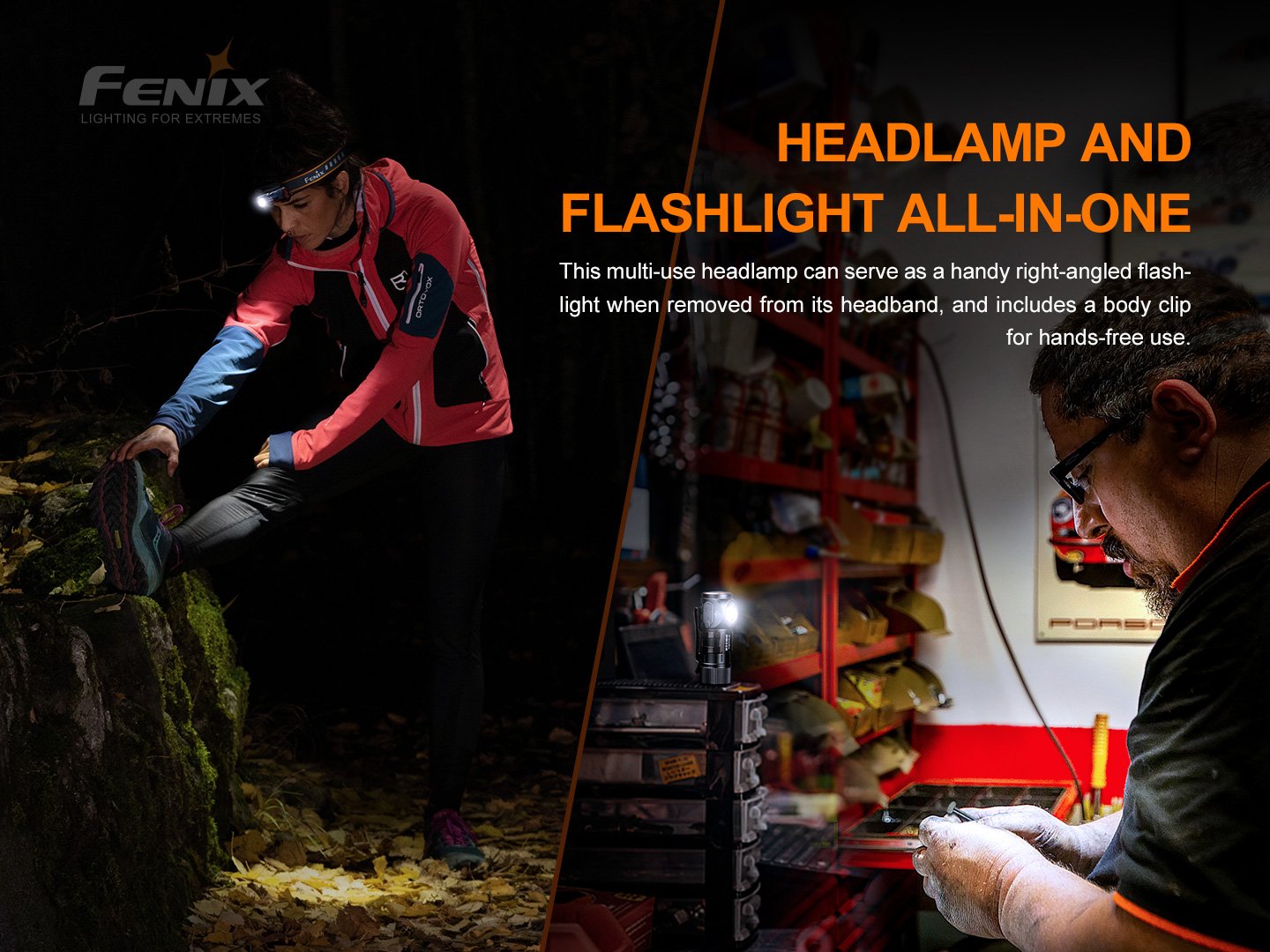 Fenix HM50R V2.0 頭燈 700流明 愛維斯 照明