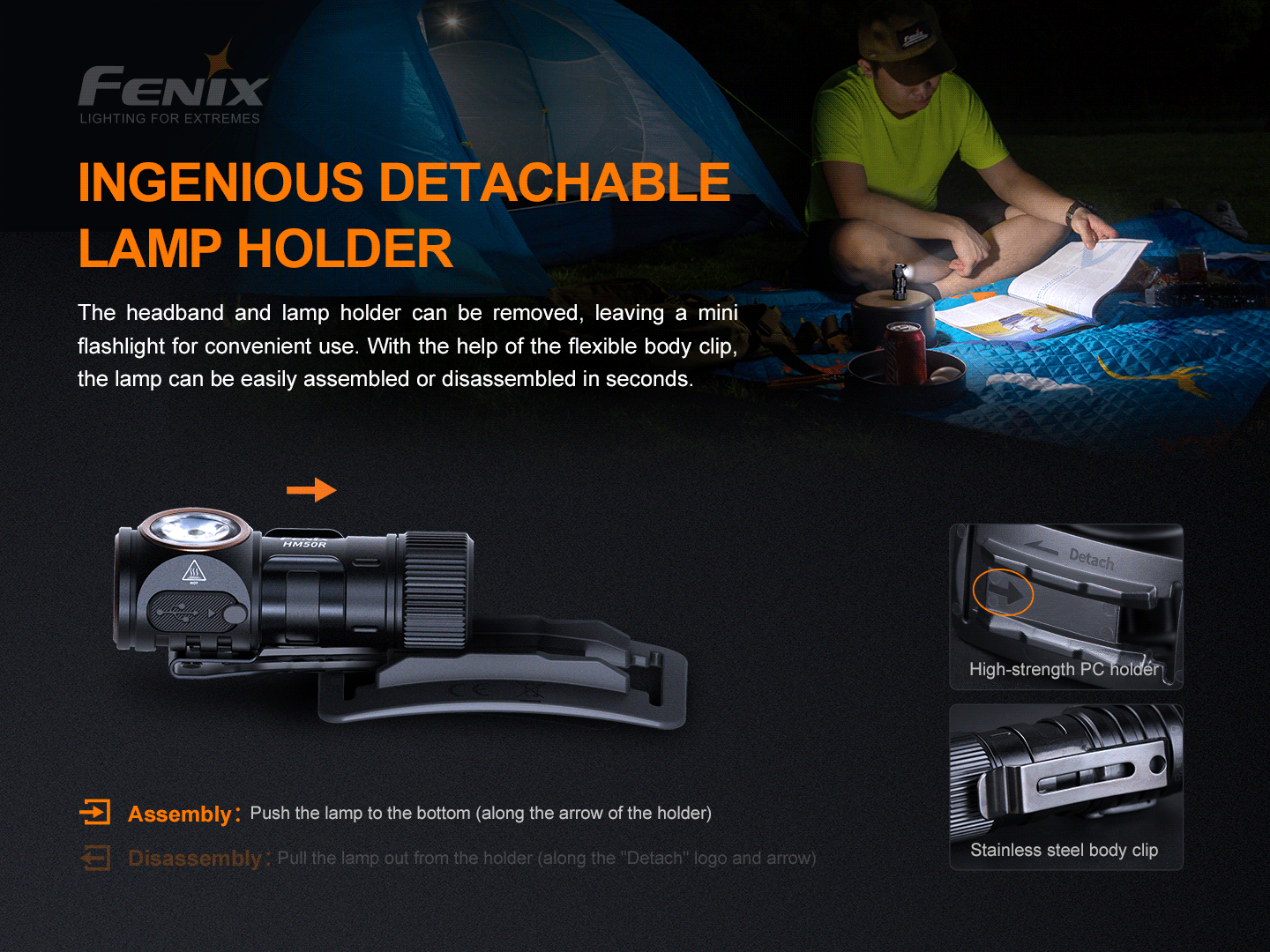 Fenix HM50R V2.0 頭燈 700流明 愛維斯 照明