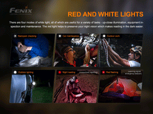 將圖片載入圖庫檢視器 Fenix HM50R V2.0 頭燈 700流明
