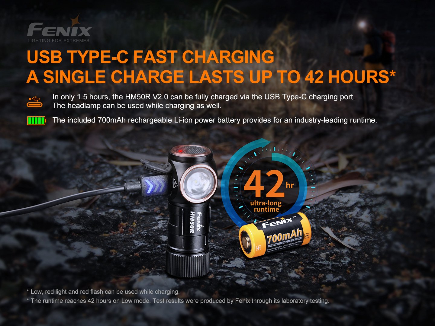 Fenix HM50R V2.0 頭燈 700流明 愛維斯 照明