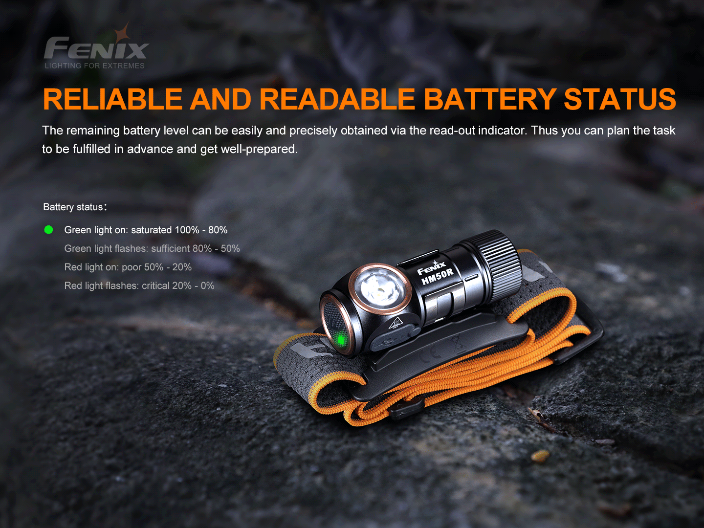 Fenix HM50R V2.0 頭燈 700流明 愛維斯 照明