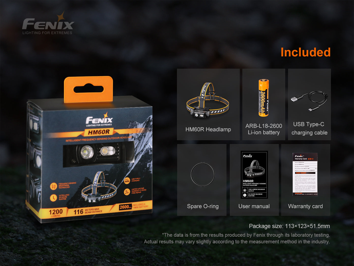 FENIX HM60R 三光源智能調光戶外頭燈 愛維斯 照明