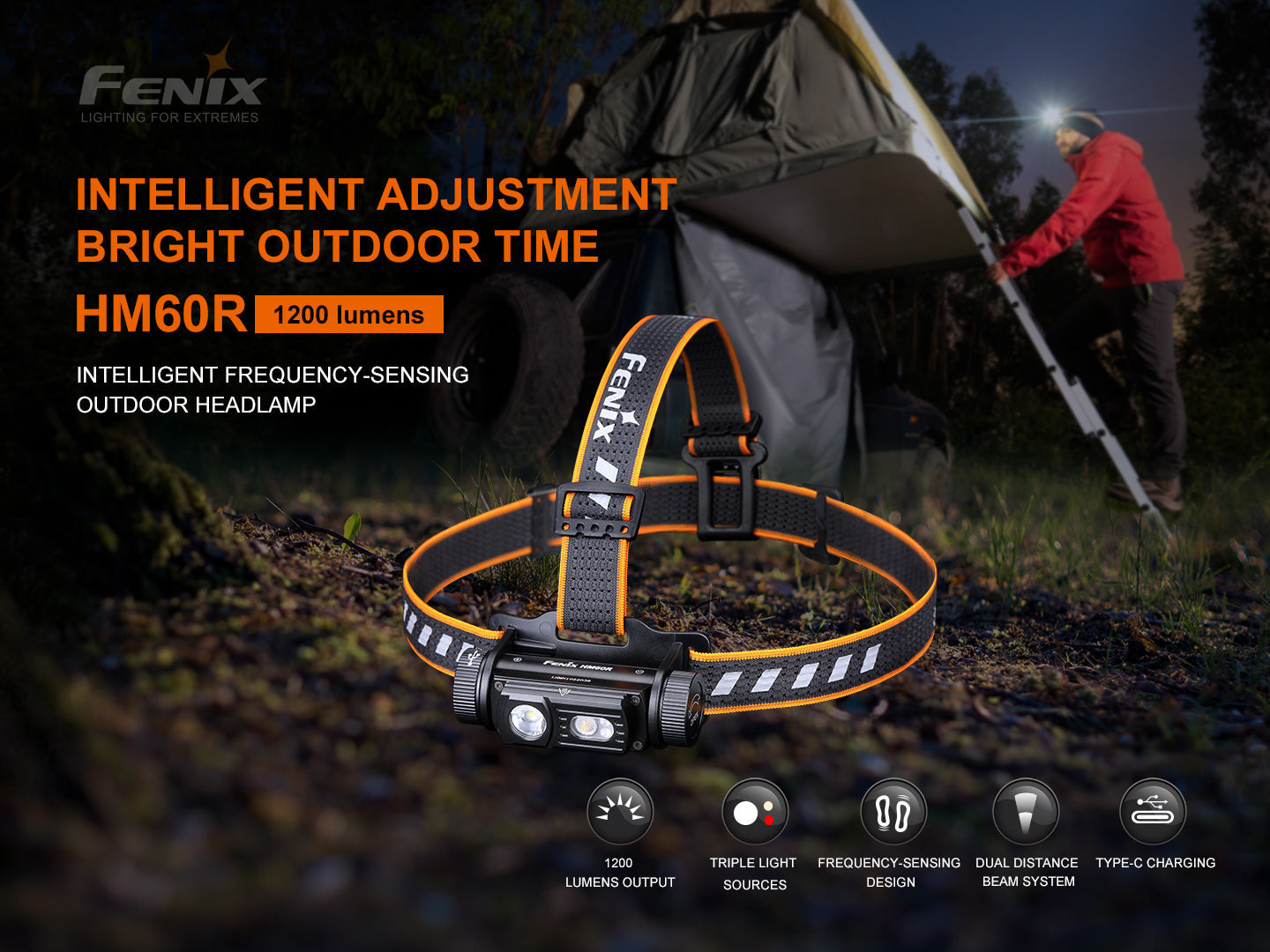 FENIX HM60R 三光源智能調光戶外頭燈 愛維斯 照明