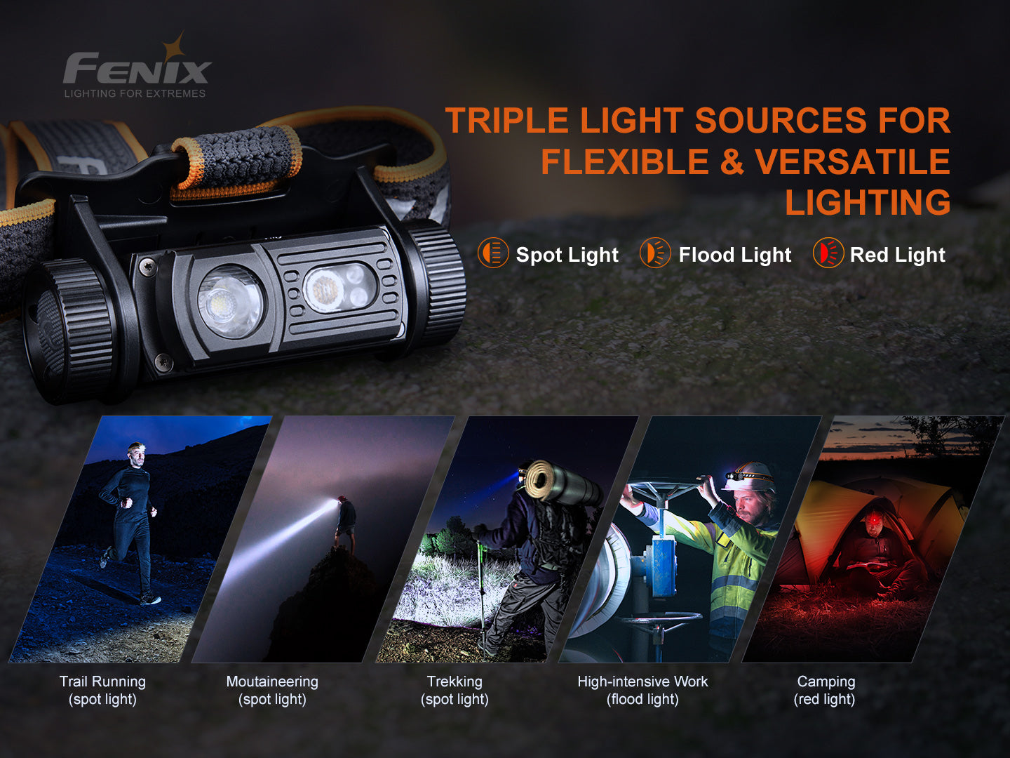 FENIX HM60R 三光源智能調光戶外頭燈 愛維斯 照明