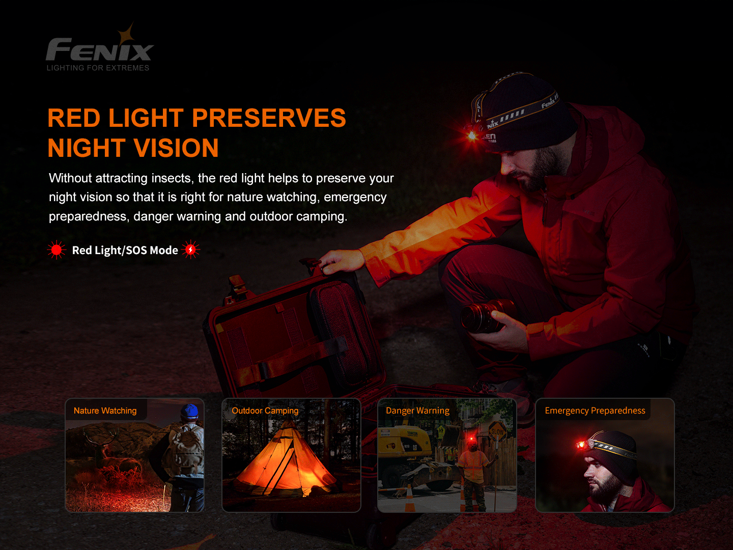 FENIX HM60R 三光源智能調光戶外頭燈 愛維斯 照明