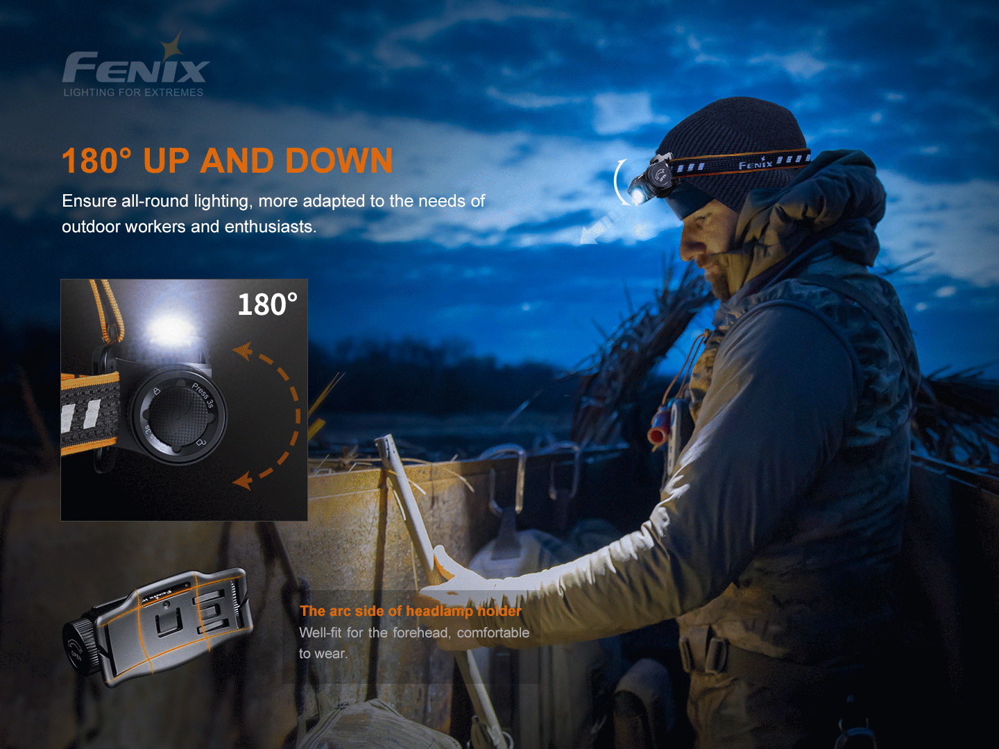 FENIX HM60R 三光源智能調光戶外頭燈 愛維斯 照明