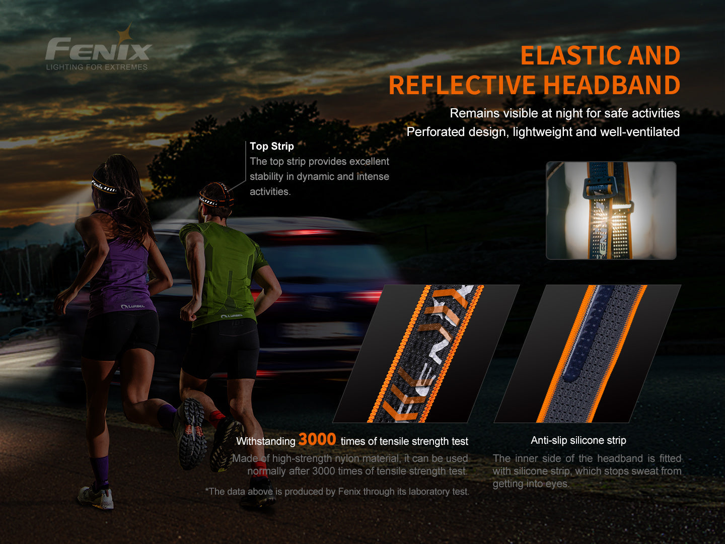 FENIX HM60R 三光源智能調光戶外頭燈 愛維斯 照明