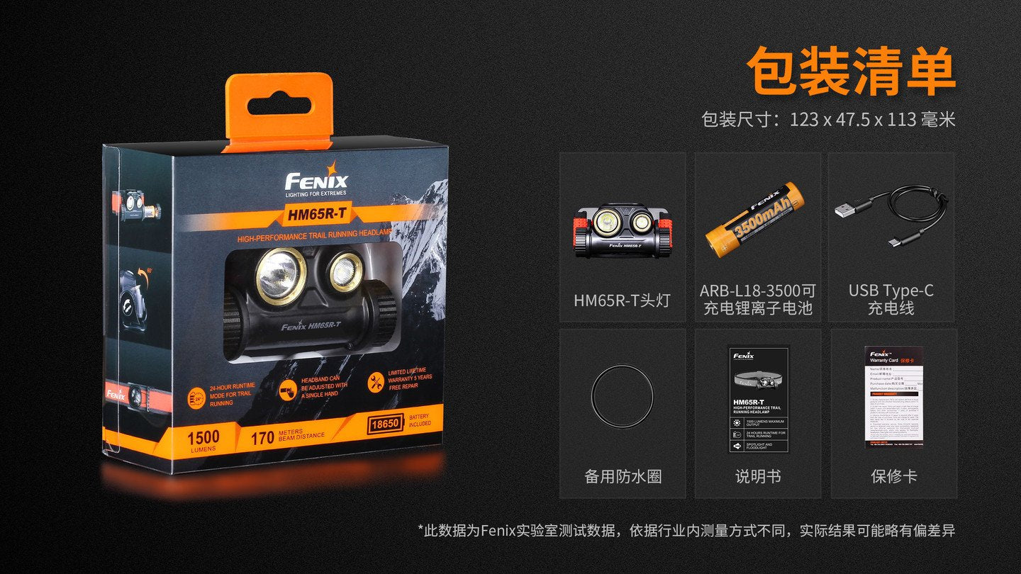 FENIX HM65R-T 超輕鎂合金越野跑頭燈 愛維斯 照明