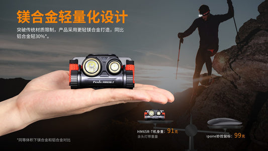 FENIX HM65R-T 超輕鎂合金越野跑頭燈 愛維斯 照明