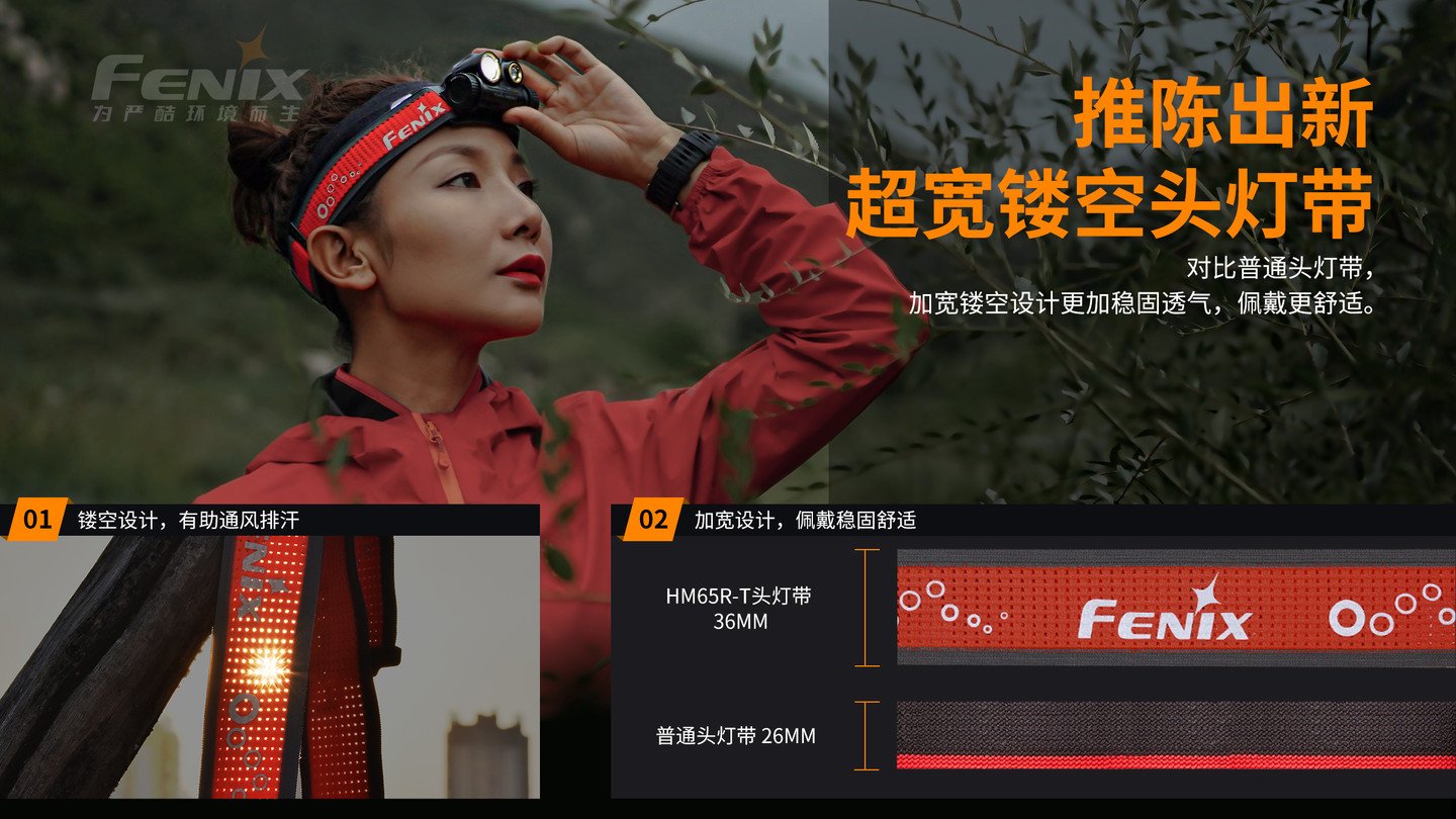 FENIX HM65R-T 超輕鎂合金越野跑頭燈 愛維斯 照明