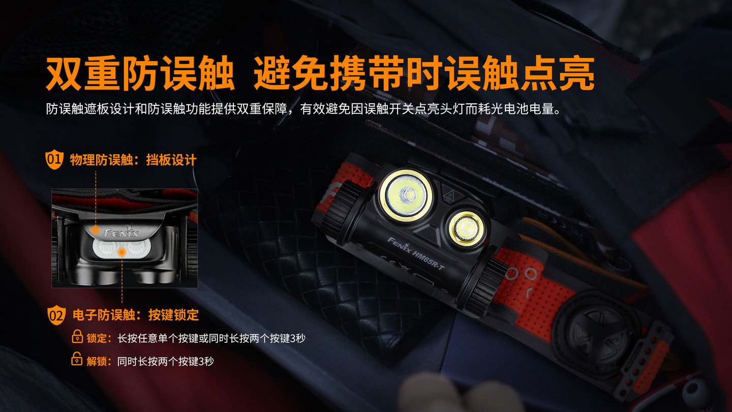 FENIX HM65R-T 超輕鎂合金越野跑頭燈 愛維斯 照明