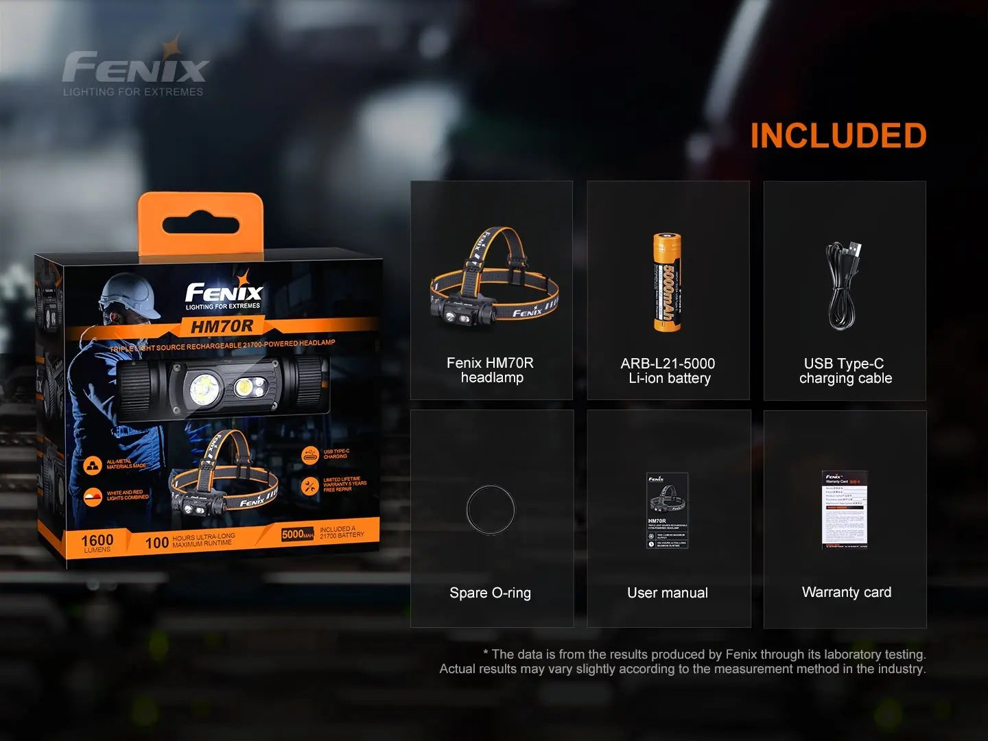 FENIX HM70R 三光源可充電工業頭燈 1600 流明 愛維斯 照明